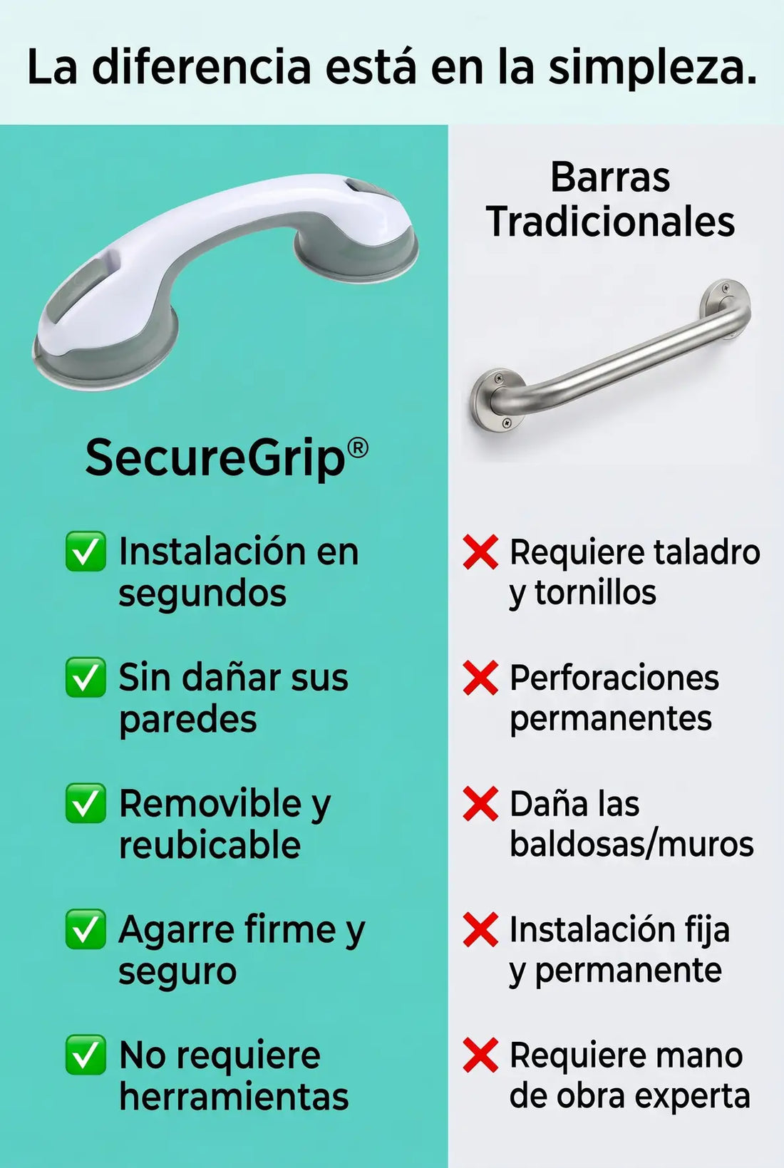 Mango Ventosa Ducha- Seguridad al Entrar y Salir