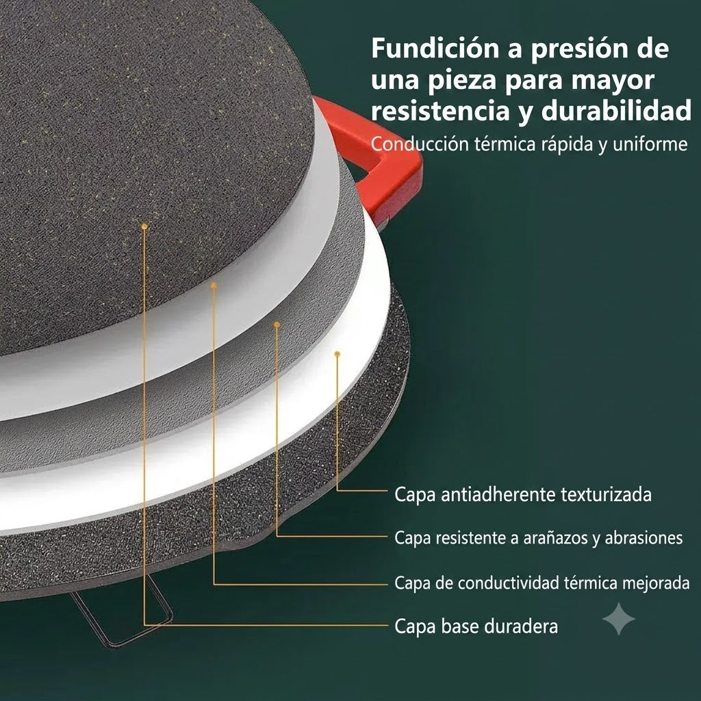 Plancha Coreana Eléctrica