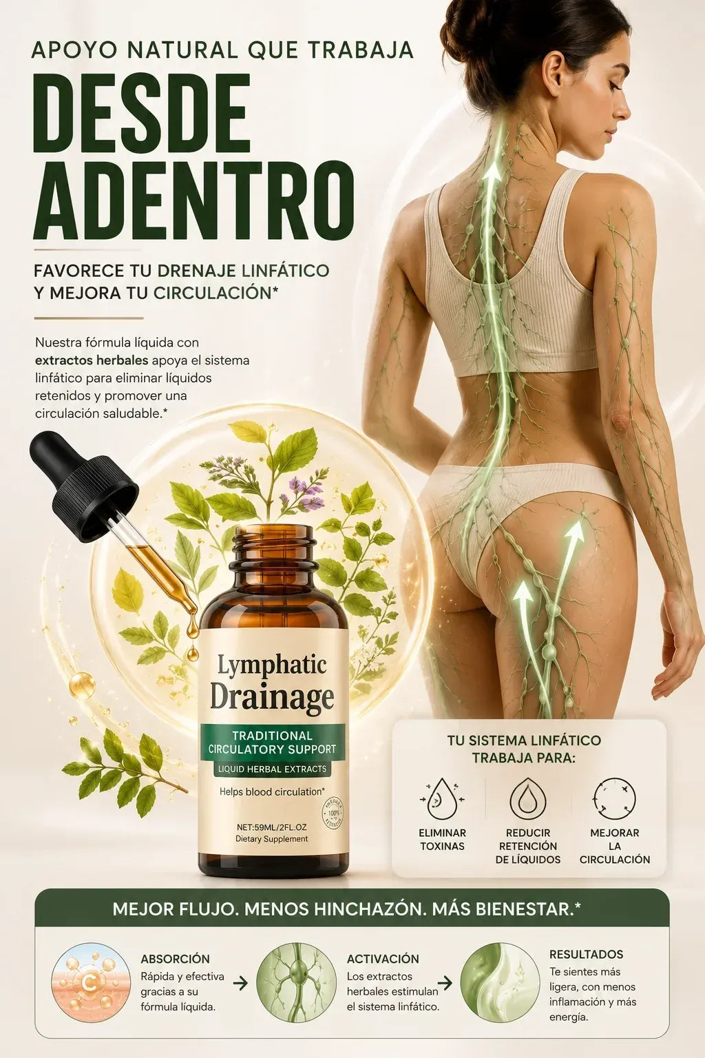 Aurelys Drenaje Linfático Combo 2x