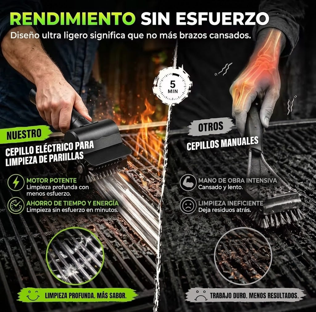 Cepillo Limpia Parrilla Inalámbrico