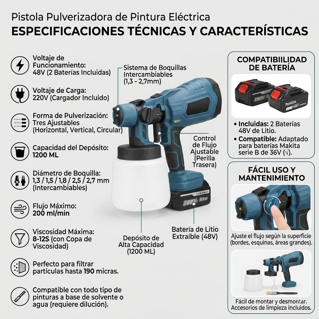 Pistola de Pintura Inalámbrica