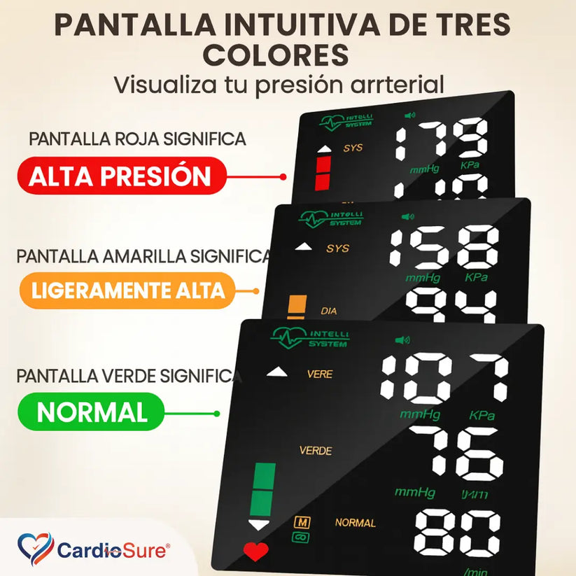 TENSIOMETRO DIGITAL - Tu presión, en voz alta y en segundos