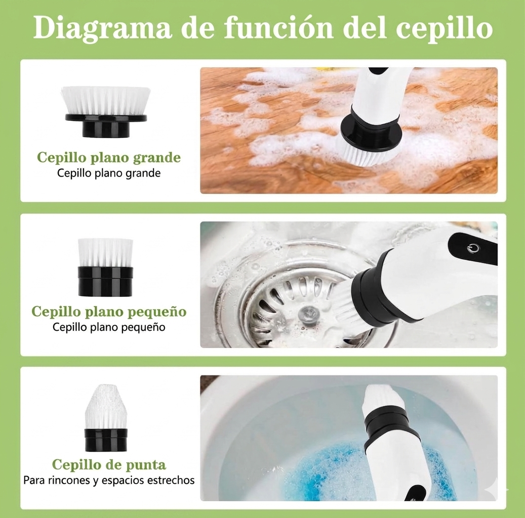 SpinClean - Limpia en minutos, sin arrodillarte